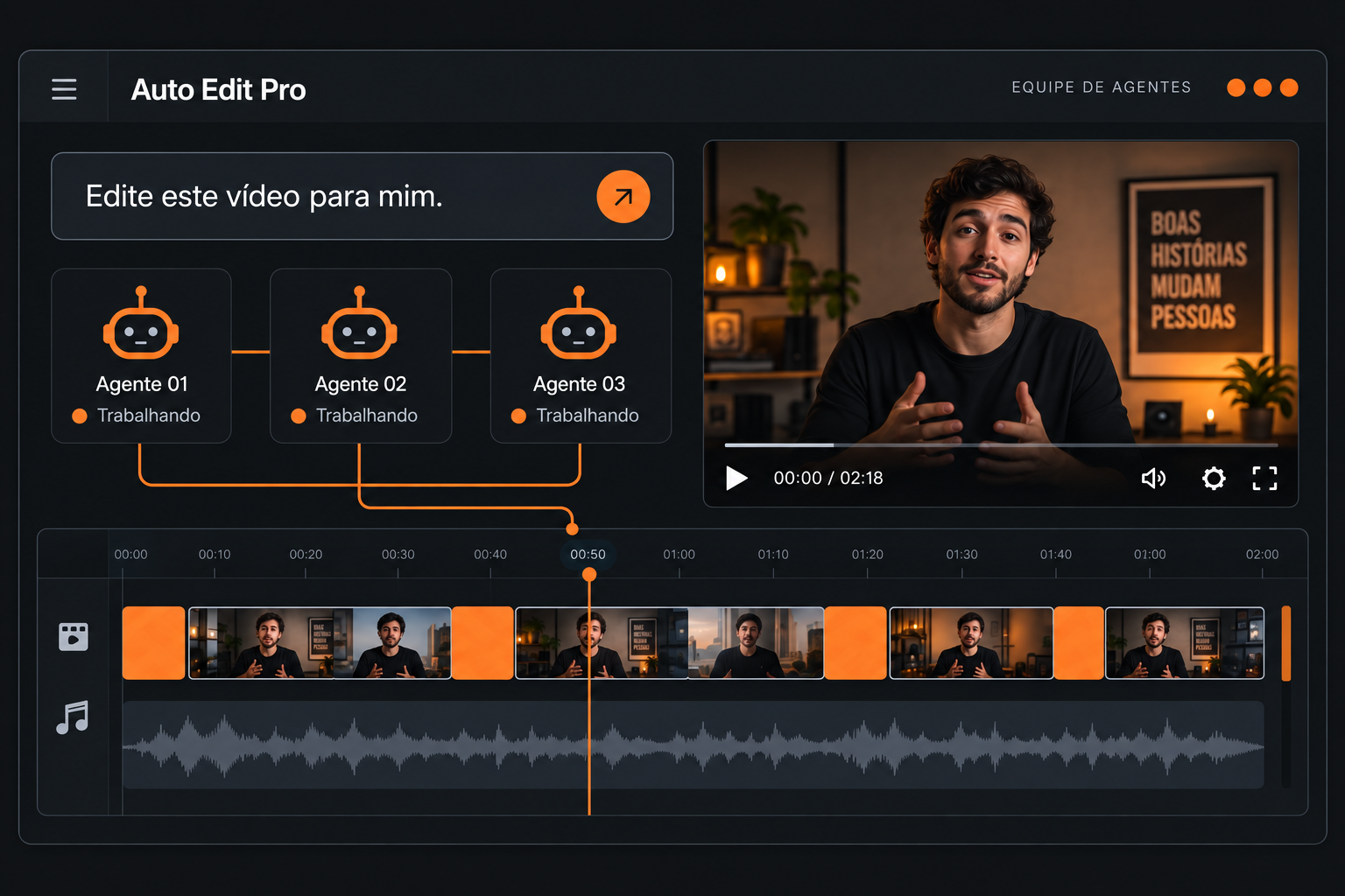Ilustração conceitual do painel completo do Auto Edit Pro